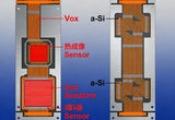VOx vs. a-Si Thermal Imaging Sensors: A Microbolometer Technology Divide-640 thermal core & N6 50Hz 640×512 9mm Thermal Core Solutions